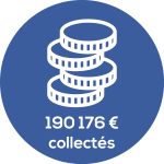 pictos bilan 20223